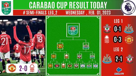 carabao cup results tonight.